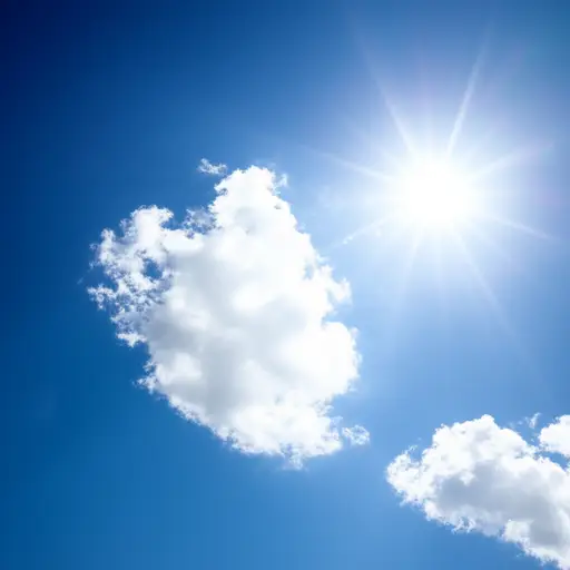 今天天气很好。
